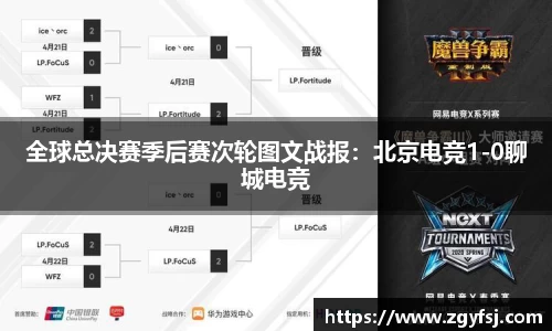 全球总决赛季后赛次轮图文战报：北京电竞1-0聊城电竞